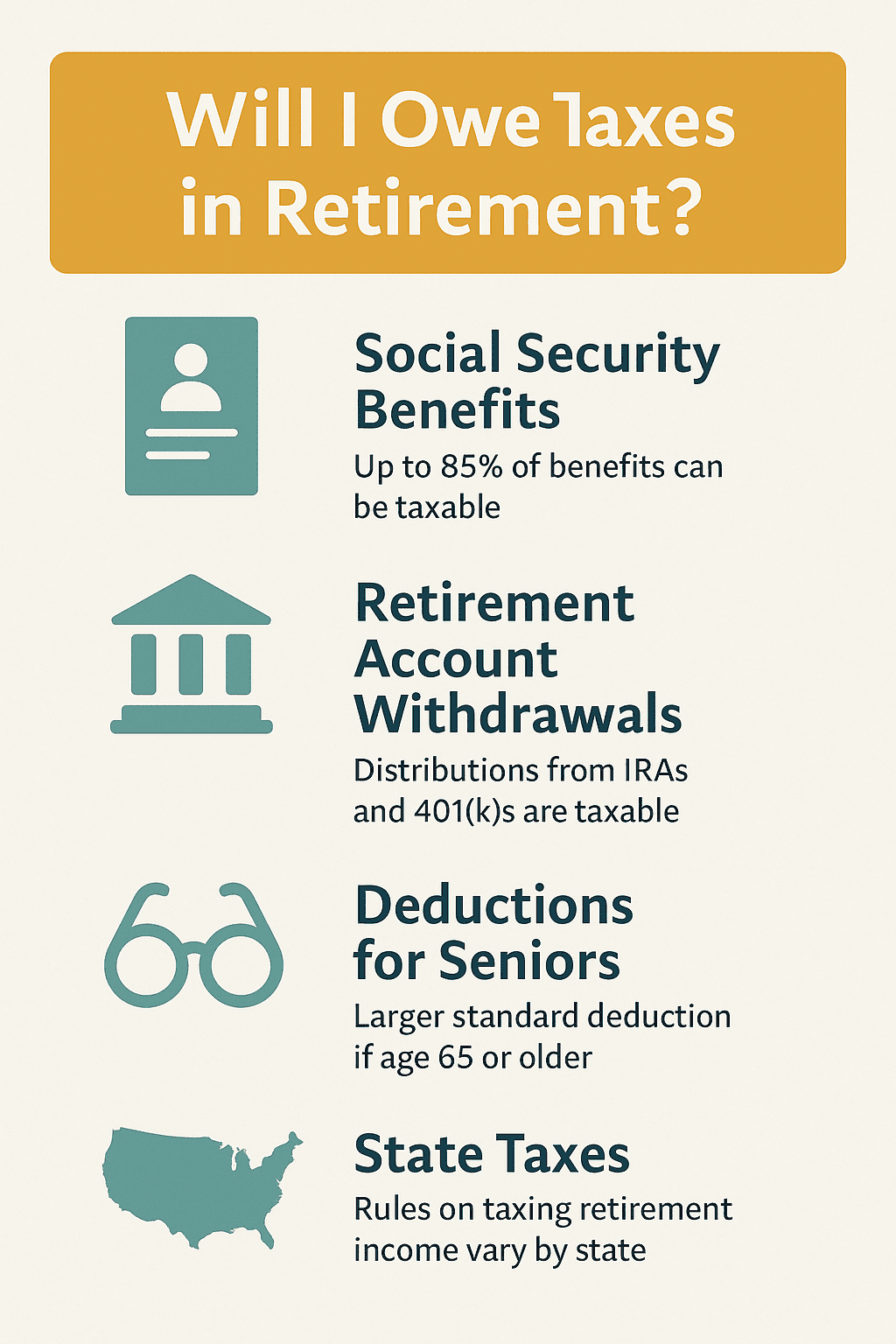 Infographic titled “Will I Owe Taxes in Retirement?” showing four key points: Social Security benefits may be up to 85% taxable, IRA and 401(k) withdrawals are taxable, seniors receive larger standard deductions, and state taxes on retirement income vary.