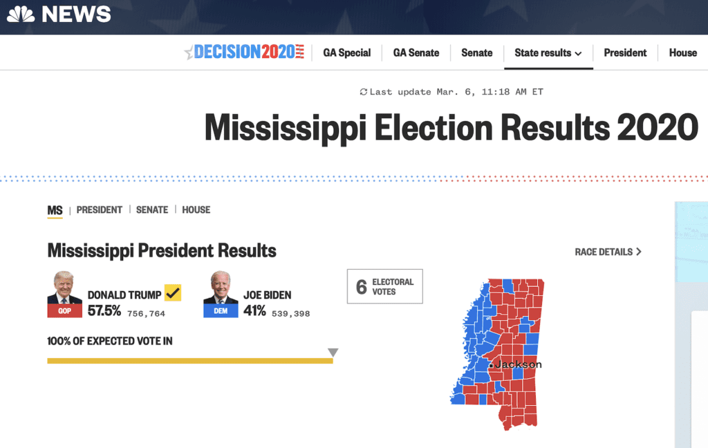 Mississippi 2020 presidential election map