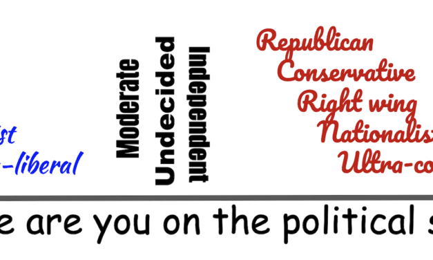 People are relocating because of the changing political environment