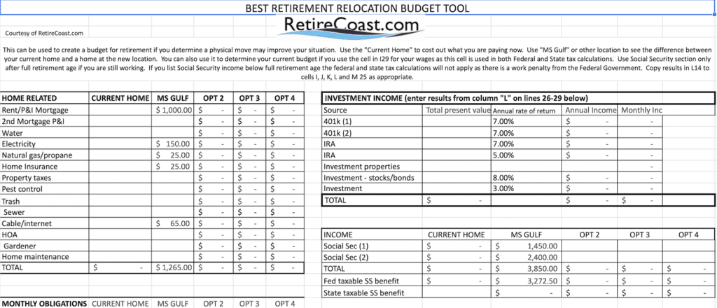 portion of retirement budget tool don't fail to plan