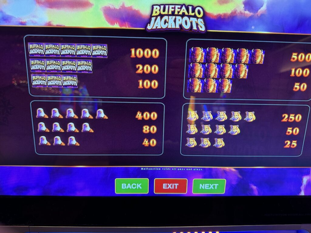 payable for Buffalo Jackpots