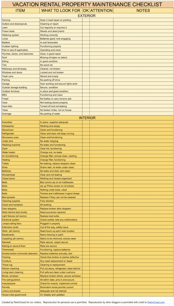 vacation rental property maintenance checklist