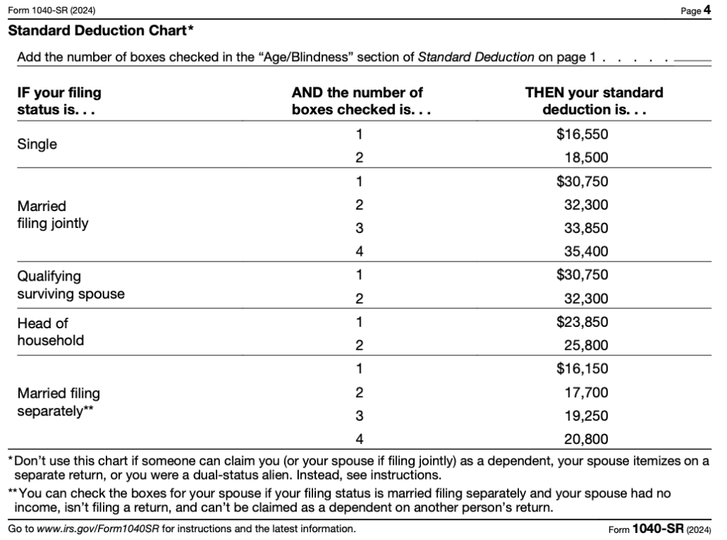 2024 tax table