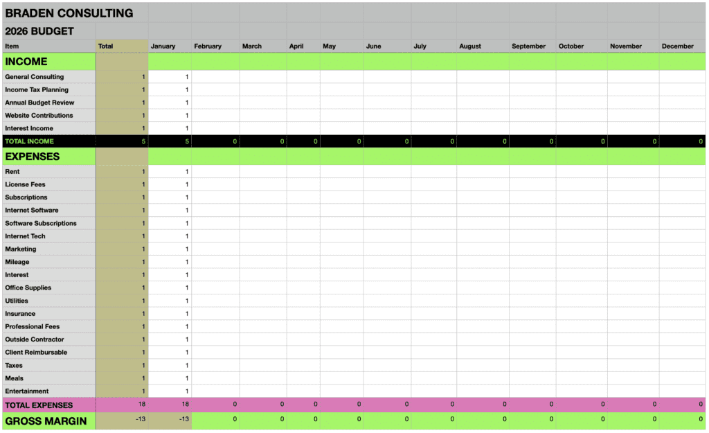 Braden 2026 budget spreadsheet