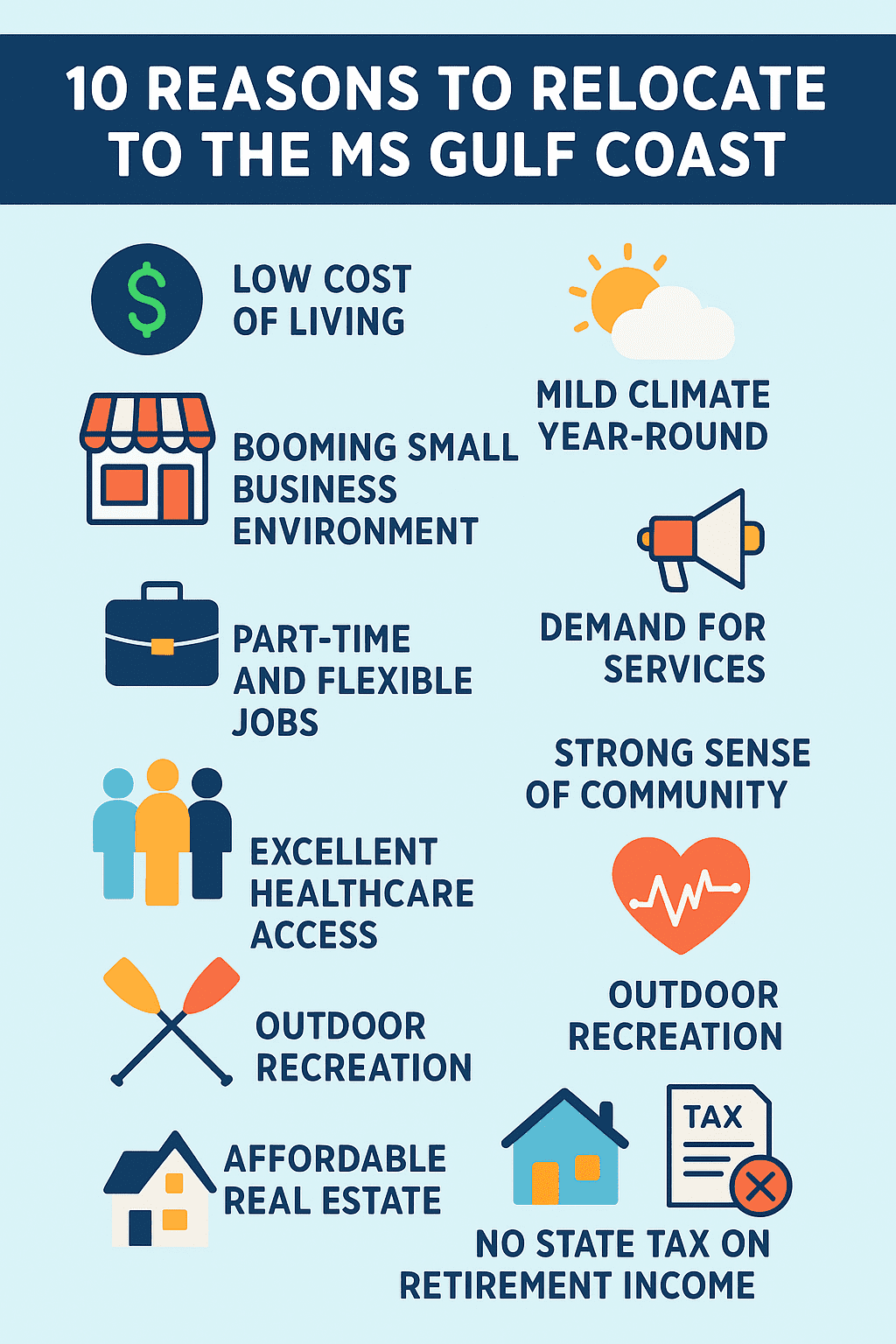 infographic 10 reasons to relocate to the ms gulf coast