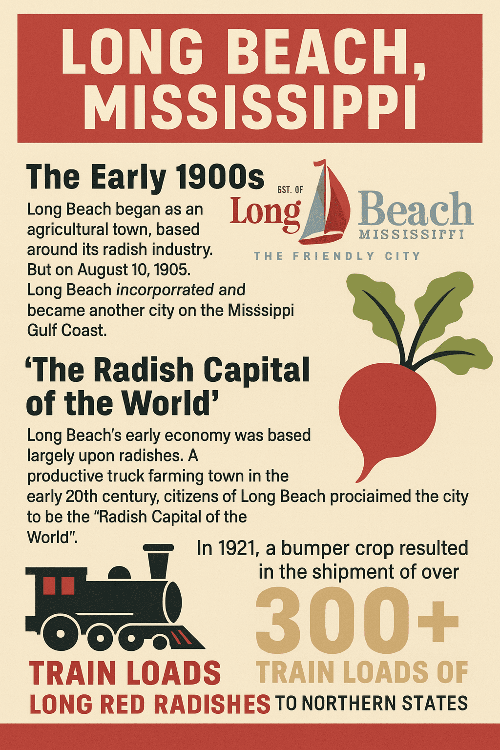 history of Long Beach ms infographic