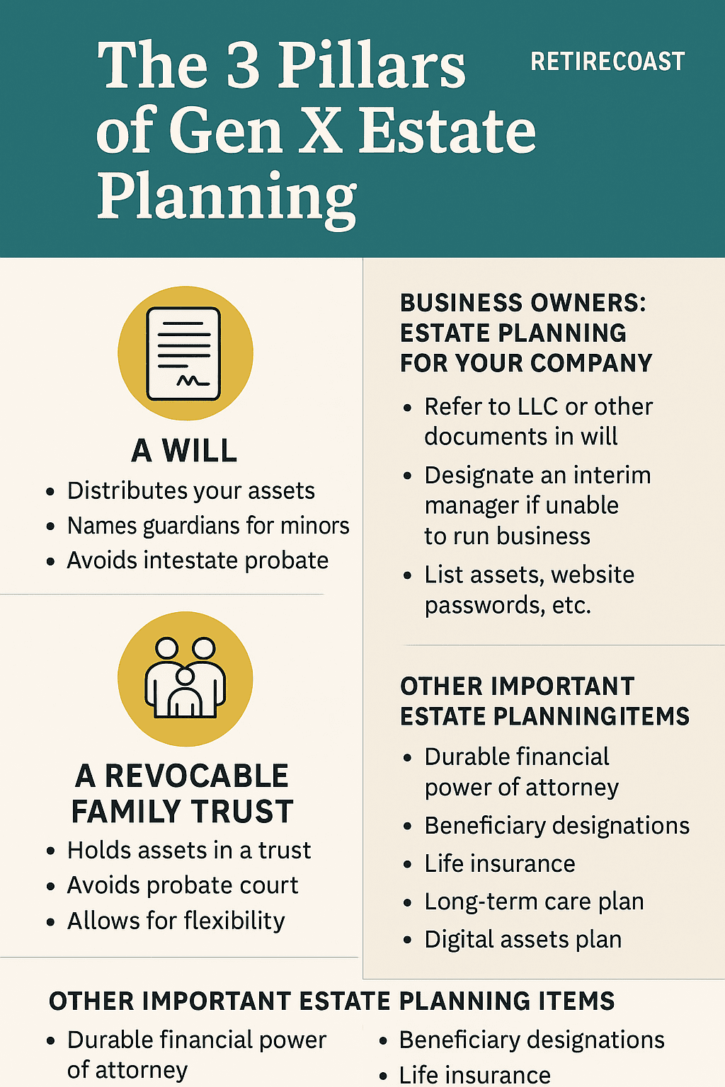 infographic gen x retirement planning