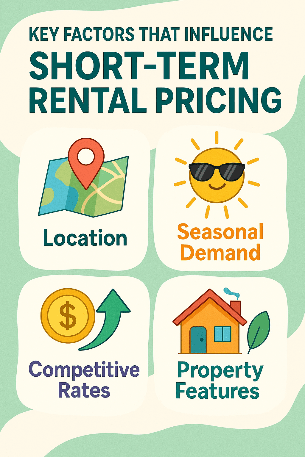 infographic things that affect short term rental pricing