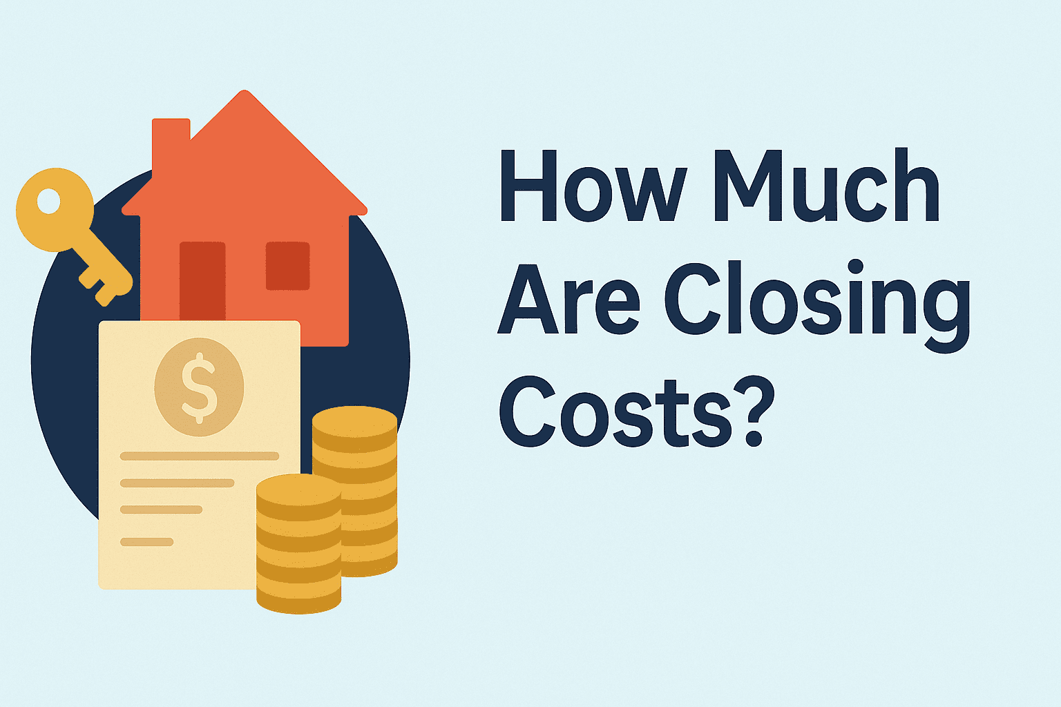 How Much Are Closing Costs? Complete Buyer’s Guide with Examples