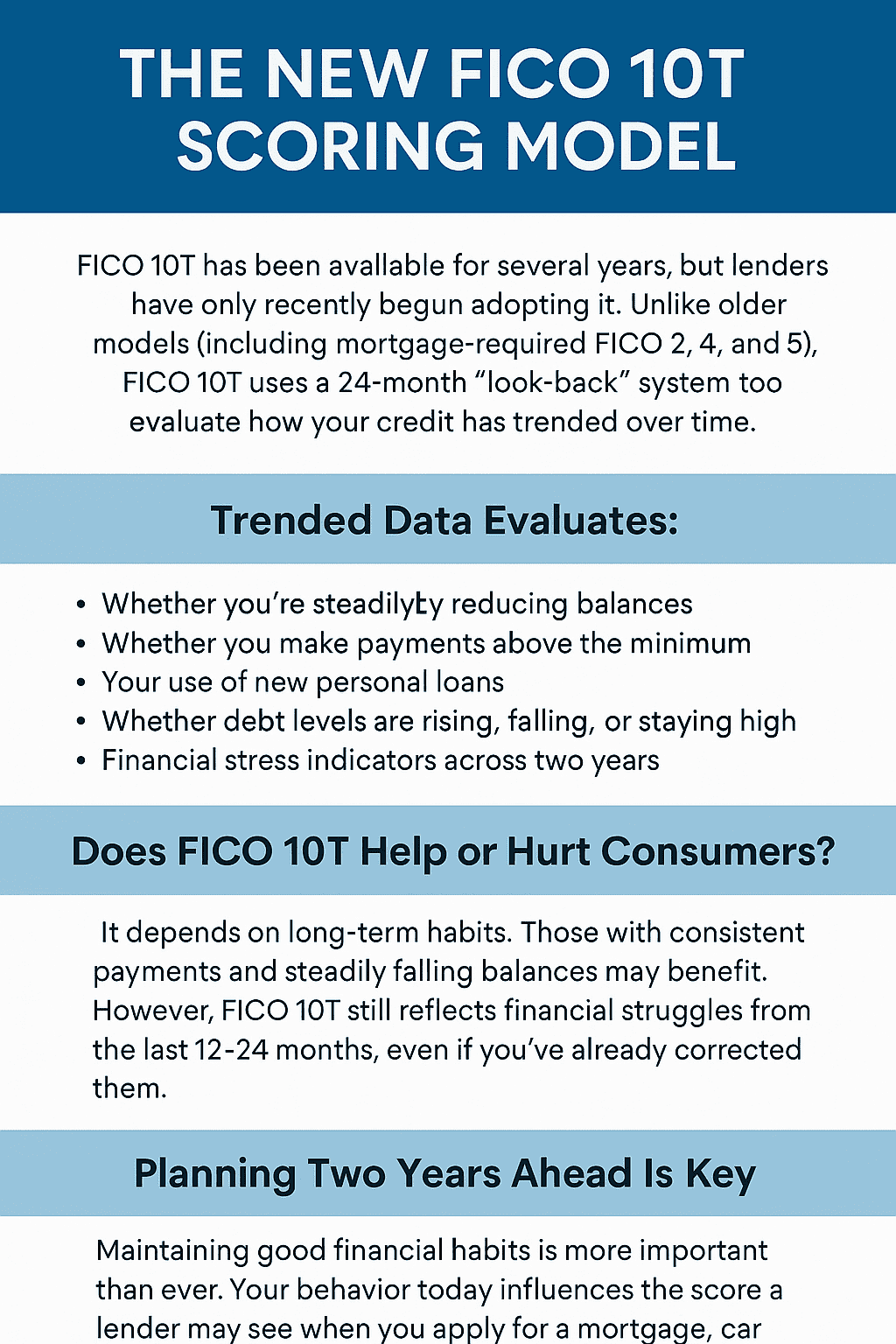 Infographic explaining the new FICO 10T scoring model, showing how it uses a 24-month look-back period to evaluate credit trends, including debt levels, payment habits, and financial stability, with guidance on how long-term behavior affects credit scores and why planning two years ahead is important.