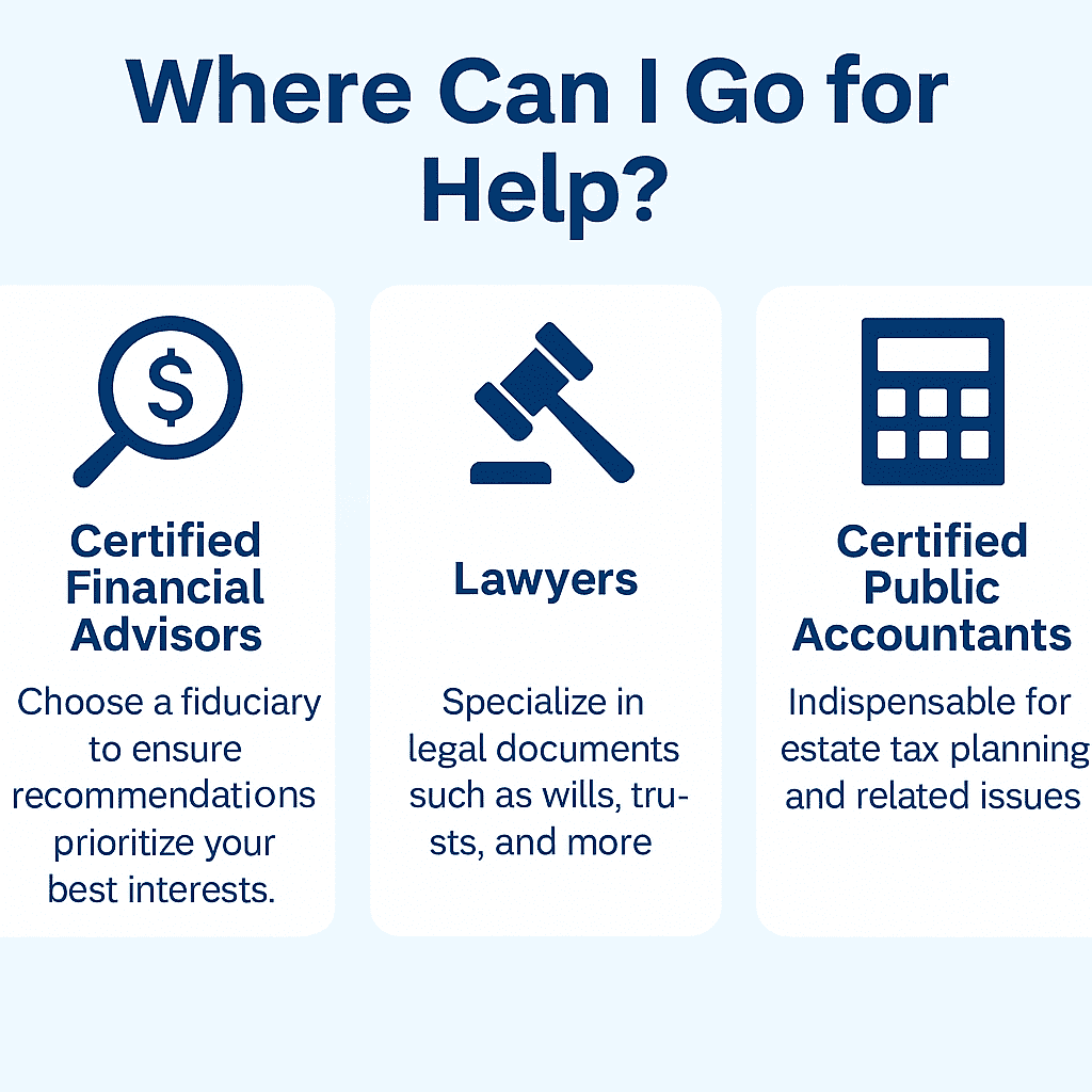 Infographic titled “Where Can I Go for Help?” showing three columns labeled Certified Financial Advisors, Lawyers, and Certified Public Accountants, each with matching icons — a dollar sign, gavel, and calculator — summarizing their roles in estate and tax planning