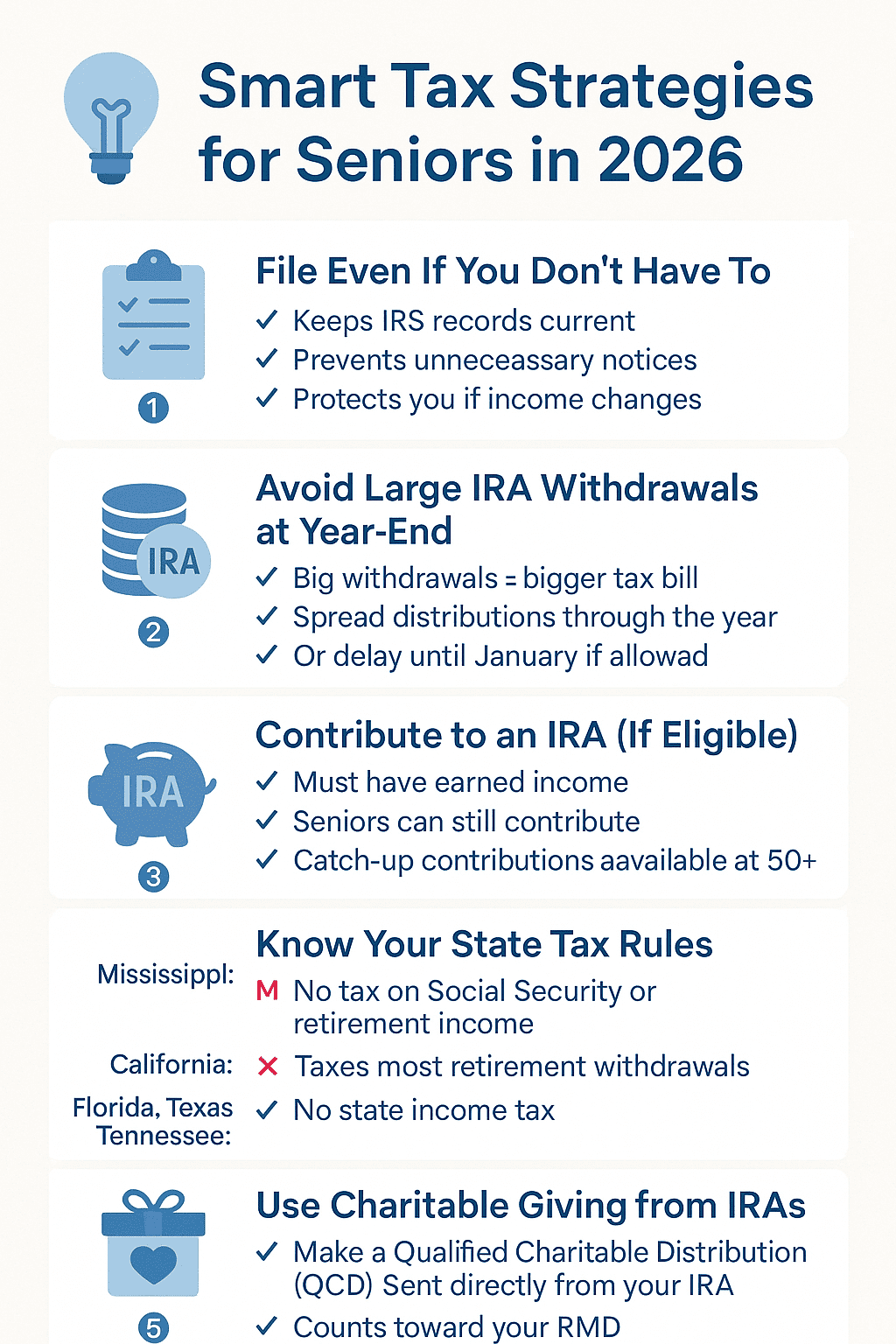 Infographic showing Smart Tax Strategies for Seniors in 2026 with tips on filing returns, IRA withdrawals, contributions, state tax differences, and charitable giving, designed for Senior Income Tax 2026 guidance.