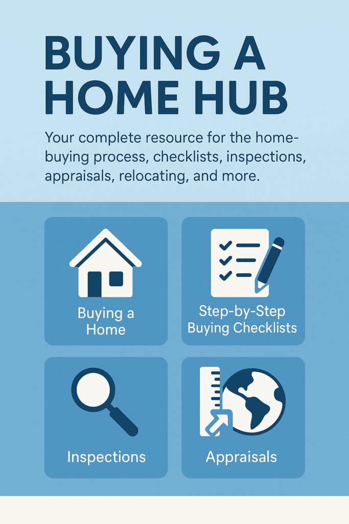 Buying a Home Hub graphic with icons for buying a home, step-by-step buying checklists, inspections, and appraisals in a blue, modern flat-design style.”