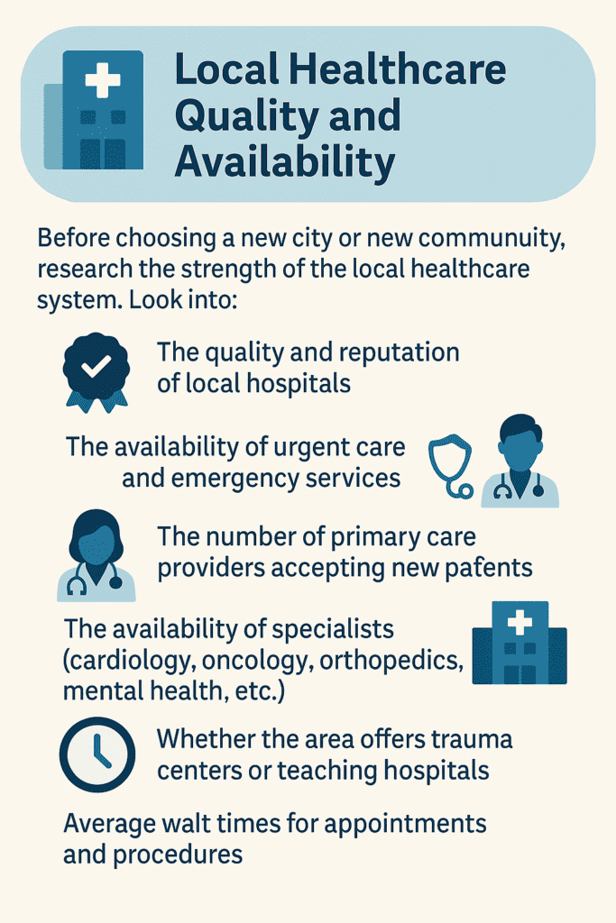 Infographic showing how to evaluate local healthcare quality and availability when relocating, including hospitals, urgent care, primary care doctors, specialists, trauma centers, and wait times.