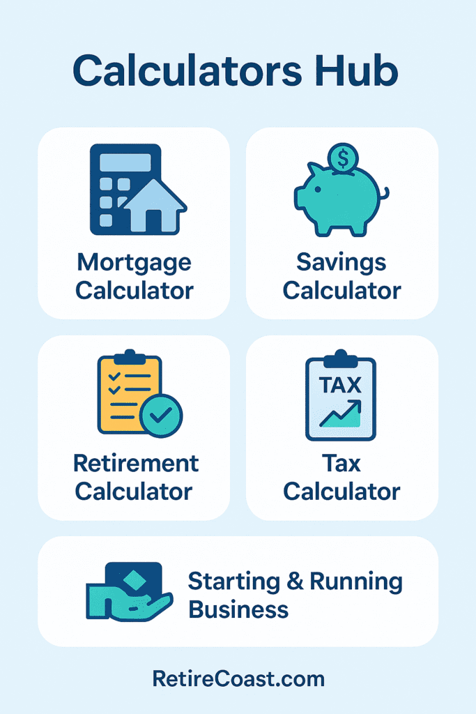 Infographic titled ‘Calculators Hub’ showing four rounded blue panels with icons for a mortgage calculator, savings calculator, retirement calculator, and tax calculator, designed in a clean modern style with RetireCoast-themed colors.