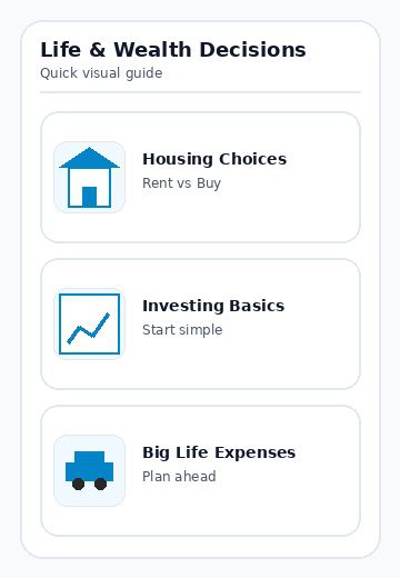 Life and wealth decisions quick visual guide showing housing choices, investing basics, and big life expenses.