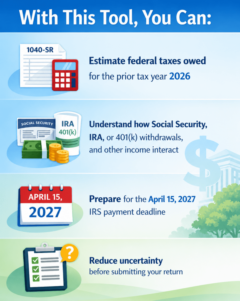 Infographic titled “With This Tool, You Can” promoting the 2026 Form 1040-SR Tax Forecast Tool. The graphic shows a 1040-SR tax form and calculator, Social Security and IRA income illustrations, a calendar displaying April 15, 2027, and a checklist. The infographic highlights estimating 2026 federal taxes, understanding how Social Security and retirement withdrawals interact, preparing for the April 15, 2027 IRS filing deadline, and reducing uncertainty before filing a tax return.