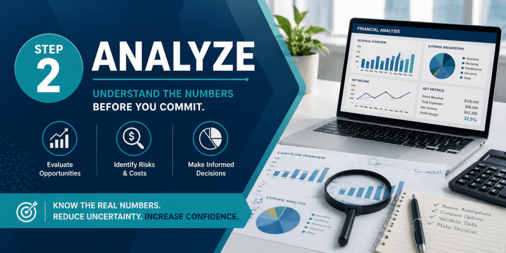 Business membership step 2 analyze showing financial review charts income and expense analysis