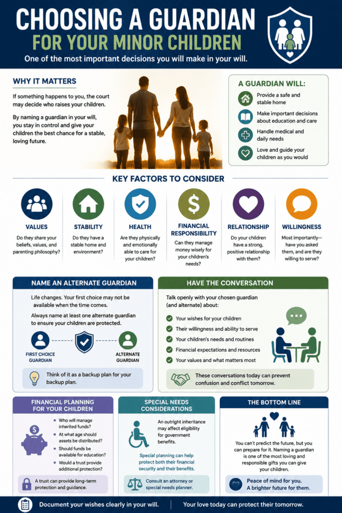 infographic showing details to consider when appointing a guardian for small children